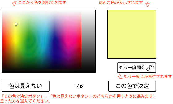 色聴判定テストの解説図